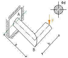 /learn/tm/exercises/biegebalken/Winkel.PNG