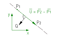 /learn/tm/exercises/einzelkoerper/AbstandPunktGerade.PNG /learn/tm/exercises/einzelkoerper/AbstandPunktGerade.PNG