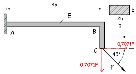 Rahmenfreigeschnitten Rahmenfreigeschnitten